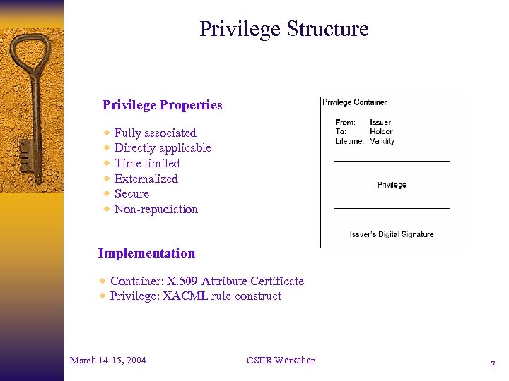 Privilege Structure Privilege Properties ® Fully associated ® Directly applicable ® Time limited ®