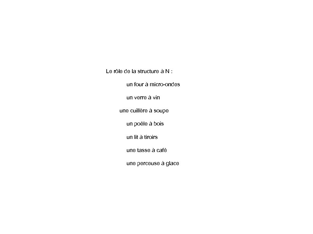 Le rôle de la structure à N : un four à micro-ondes un verre