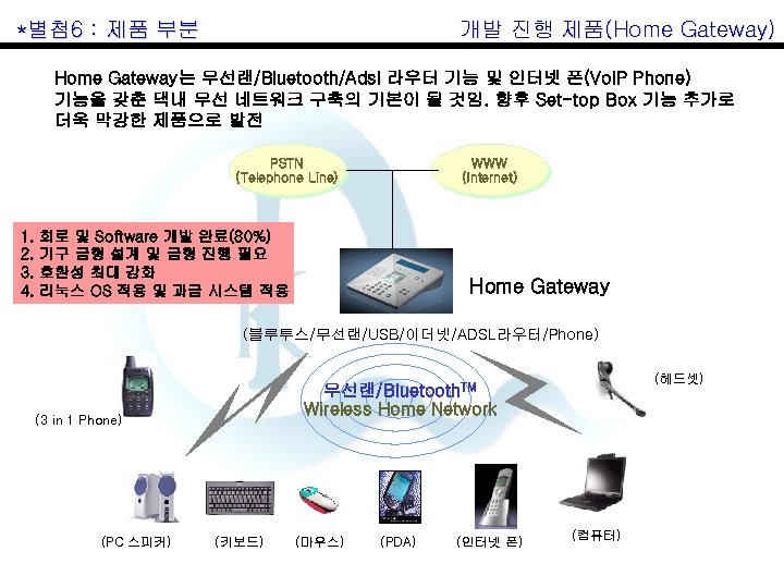 개발 진행 제품(Home Gateway) *별첨 6 : 제품 부분 Home Gateway는 무선랜/Bluetooth/Adsl 라우터 기능