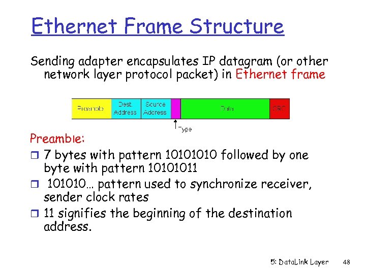 Ethernet Frame Structure Sending adapter encapsulates IP datagram (or other network layer protocol packet)