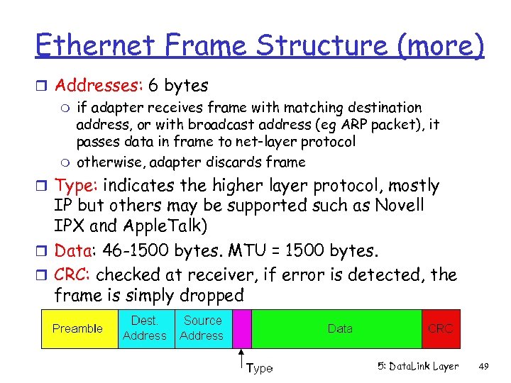 Ethernet Frame Structure (more) r Addresses: 6 bytes m if adapter receives frame with