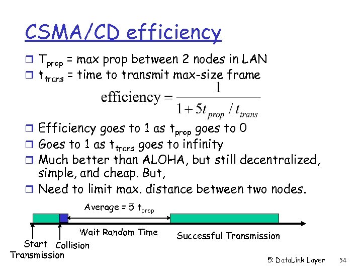 CSMA/CD efficiency r Tprop = max prop between 2 nodes in LAN r ttrans