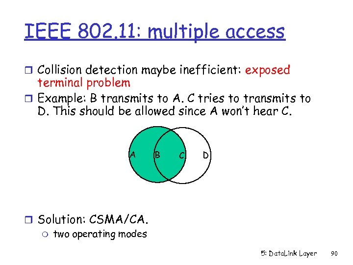 IEEE 802. 11: multiple access r Collision detection maybe inefficient: exposed terminal problem r