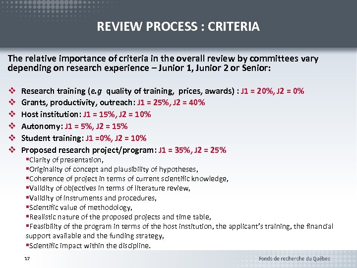 REVIEW PROCESS : CRITERIA The relative importance of criteria in the overall review by