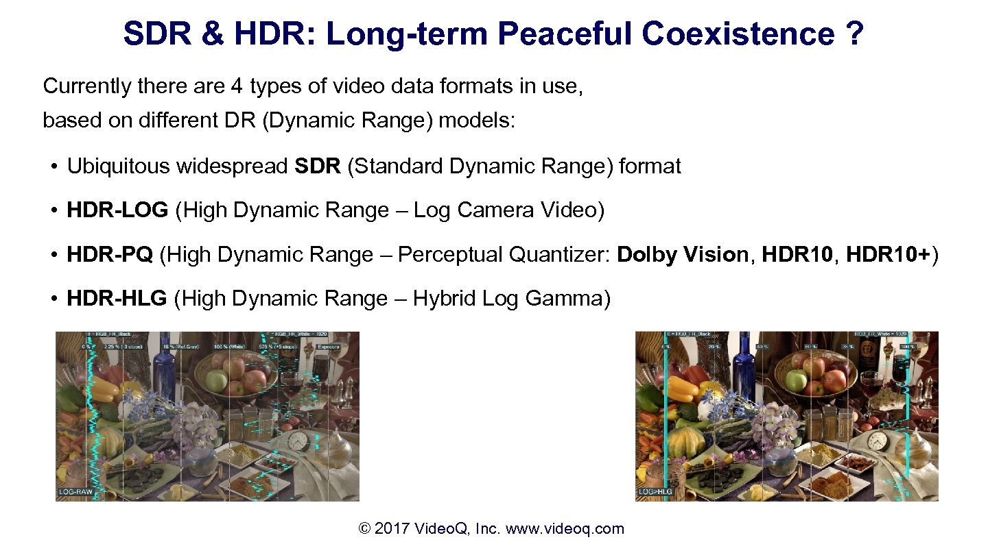 SDR & HDR: Long-term Peaceful Coexistence ? Currently there are 4 types of video