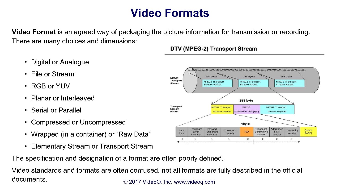 Video Formats Video Format is an agreed way of packaging the picture information for