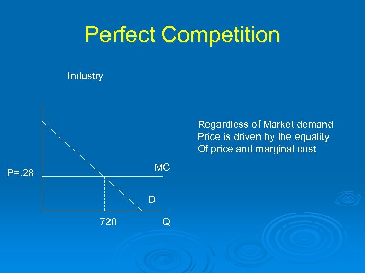 Perfect Competition Industry Regardless of Market demand Price is driven by the equality Of
