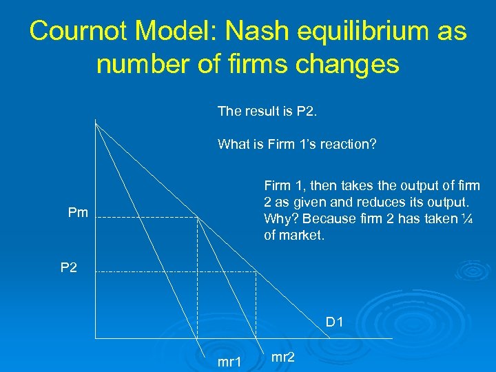 Cournot Model: Nash equilibrium as number of firms changes The result is P 2.