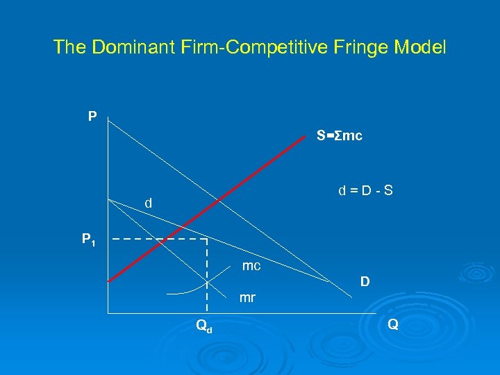 The Dominant Firm-Competitive Fringe Model P S=Σmc d=D-S d P 1 mc D mr