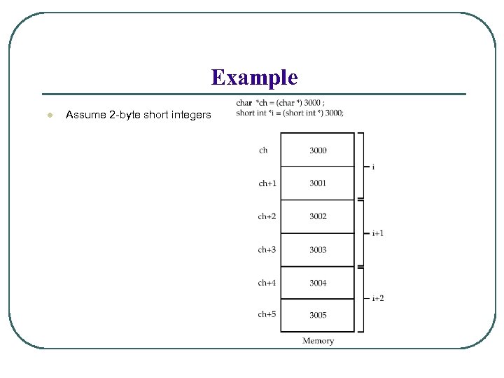 Example l Assume 2 -byte short integers 