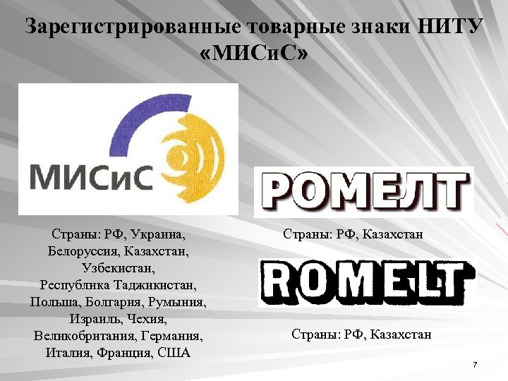 Зарегистрированные товарные знаки НИТУ «МИСи. С» Страны: РФ, Украина, Белоруссия, Казахстан, Узбекистан, Республика Таджикистан,