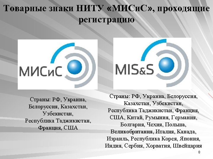 Товарные знаки НИТУ «МИСи. С» , проходящие регистрацию Страны: РФ, Украина, Белоруссия, Казахстан, Узбекистан,