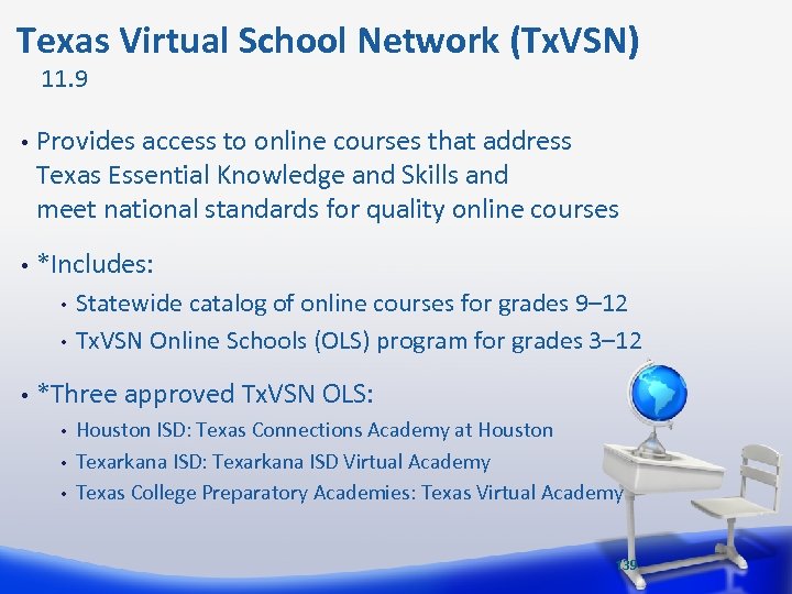  Texas Virtual School Network (Tx. VSN) 11. 9 • Provides access to online