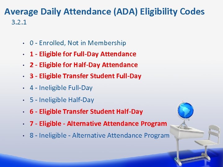  Average Daily Attendance (ADA) Eligibility Codes 3. 2. 1 • 0 - Enrolled,