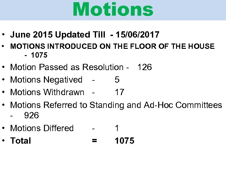 Motions • June 2015 Updated Till - 15/06/2017 • MOTIONS INTRODUCED ON THE FLOOR