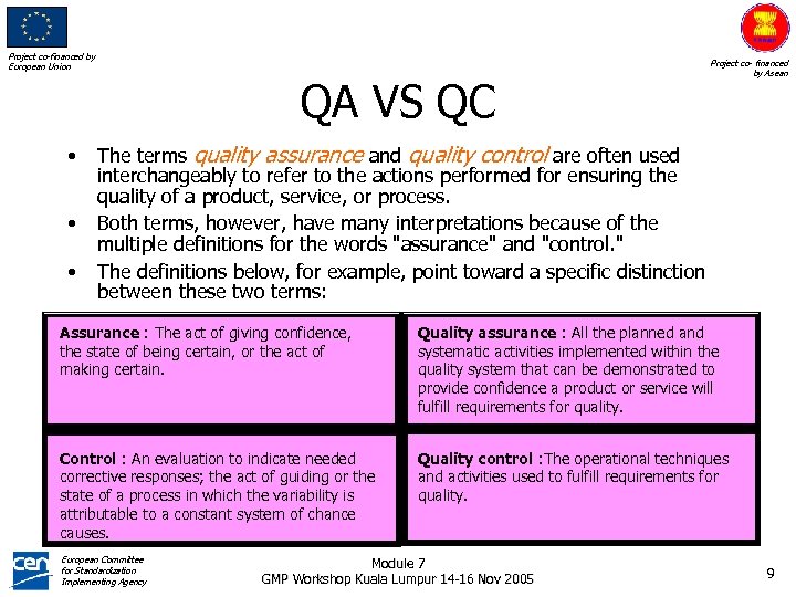 Project co-financed by European Union QA VS QC • • • Project co- financed