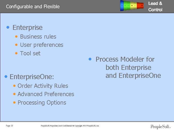 Lead & Control Configurable and Flexible • Enterprise • Business rules • User preferences
