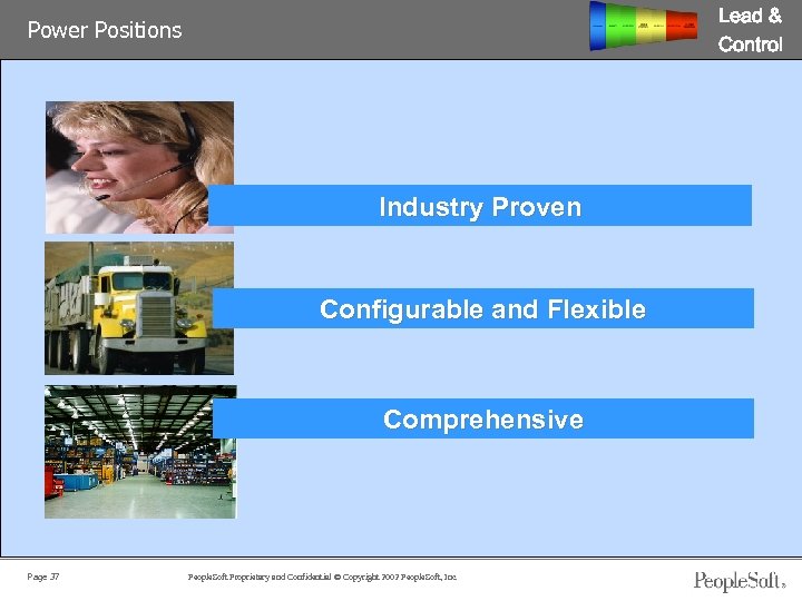 Lead & Control Power Positions Industry Proven Configurable and Flexible Comprehensive Page 37 People.