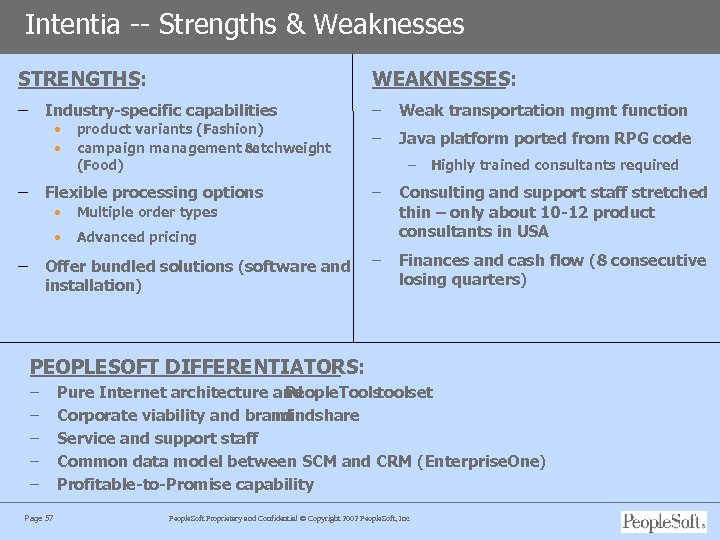 Intentia -- Strengths & Weaknesses STRENGTHS: WEAKNESSES: – Industry-specific capabilities – Weak transportation mgmt