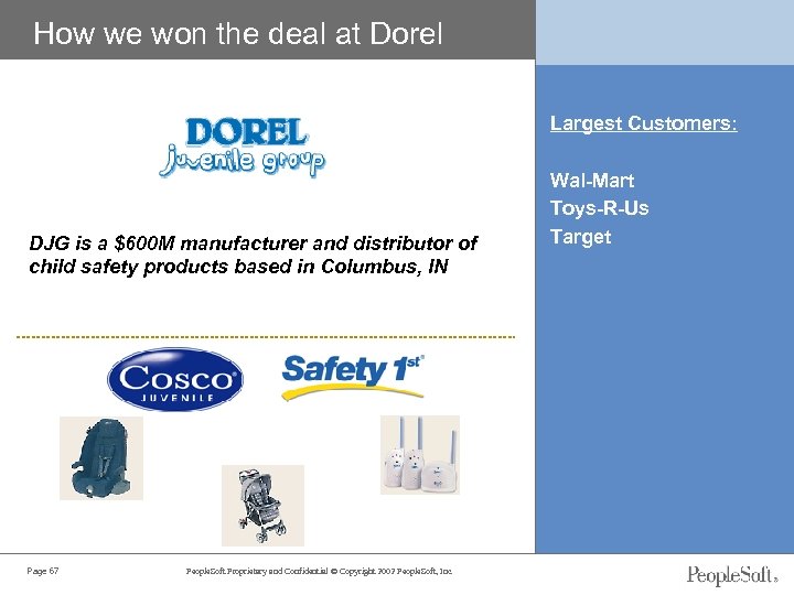 How we won the deal at Dorel Largest Customers: DJG is a $600 M