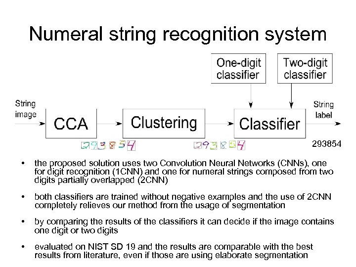 Numeral string recognition system 293854 • the proposed solution uses two Convolution Neural Networks