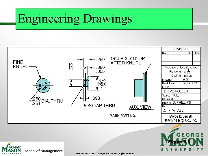 Engineering Drawings Figure 5. 8 Some lecture content courtesy of Prentice Hall, Rights Reserved