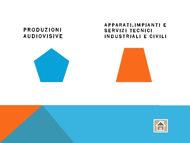 PRODUZIONI AUDIOVISIVE APPARATI, IMPIANTI E SERVIZI TECNICI INDUSTRIALI E CIVILI 