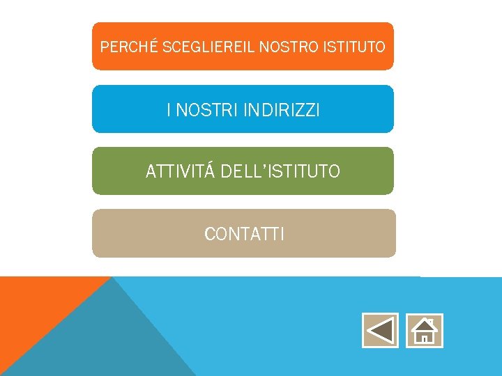 PERCHÉ SCEGLIEREIL NOSTRO ISTITUTO I NOSTRI INDIRIZZI ATTIVITÁ DELL’ISTITUTO CONTATTI 