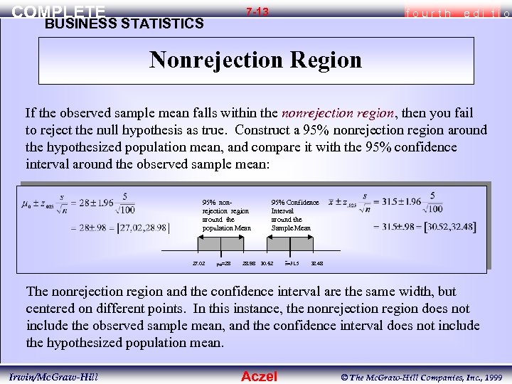 COMPLETE 7 -13 BUSINESS STATISTICS fourth edi tio Nonrejection Region If the observed sample