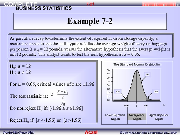 COMPLETE BUSINESS STATISTICS 7 -21 fourth edi tio Example 7 -2 As part of