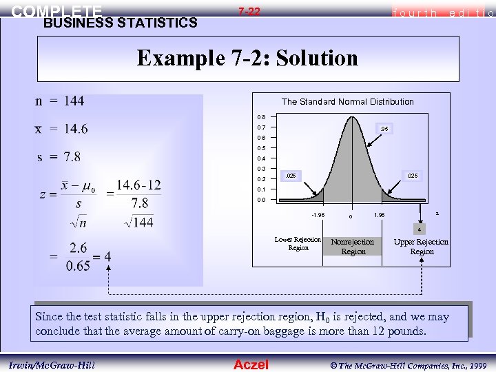COMPLETE BUSINESS STATISTICS 7 -22 fourth edi tio Example 7 -2: Solution The Standard