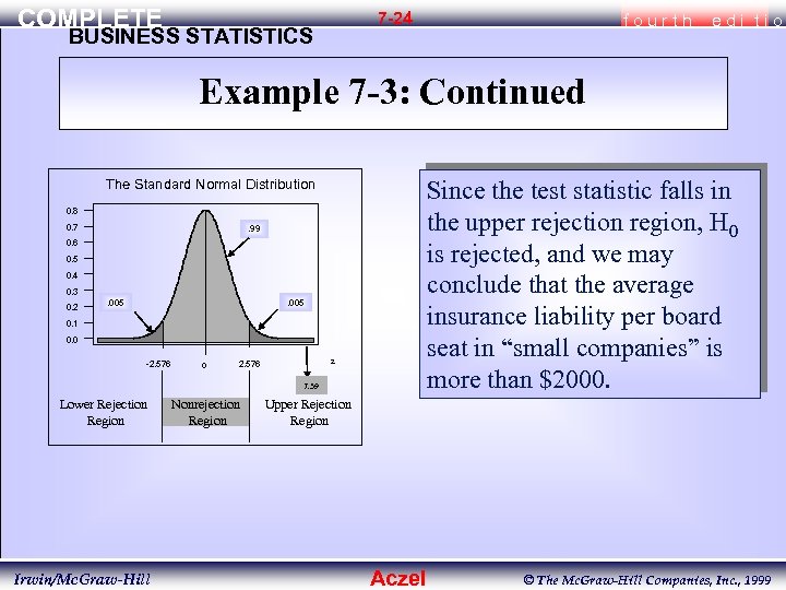 COMPLETE 7 -24 BUSINESS STATISTICS fourth edi tio Example 7 -3: Continued Since the