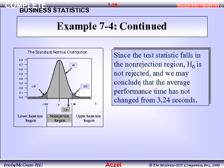 COMPLETE 7 -26 BUSINESS STATISTICS fourth edi tio Example 7 -4: Continued The Standard