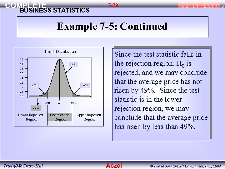 COMPLETE 7 -29 BUSINESS STATISTICS fourth edi tio Example 7 -5: Continued The t