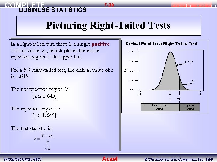COMPLETE BUSINESS STATISTICS 7 -39 fourth edi tio Picturing Right-Tailed Tests In a right-tailed