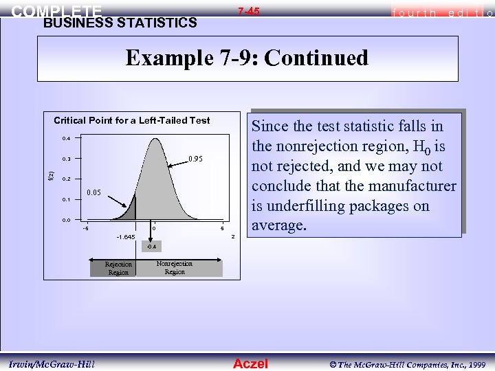 COMPLETE 7 -45 BUSINESS STATISTICS fourth edi tio Example 7 -9: Continued Critical Point