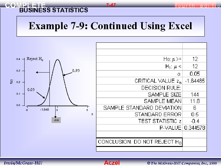 COMPLETE 7 -47 BUSINESS STATISTICS fourth edi tio Example 7 -9: Continued Using Excel