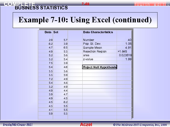 COMPLETE BUSINESS STATISTICS 7 -49 fourth edi tio Example 7 -10: Using Excel (continued)