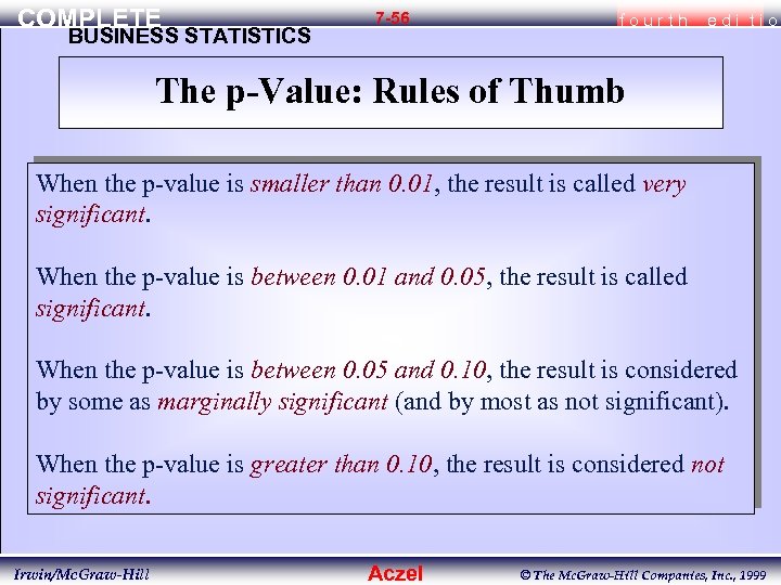 COMPLETE BUSINESS STATISTICS 7 -56 fourth edi tio The p-Value: Rules of Thumb When