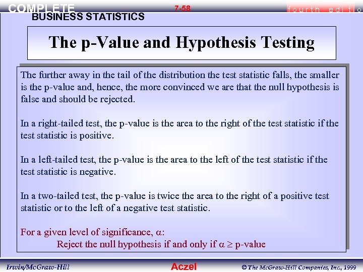 COMPLETE BUSINESS STATISTICS 7 -58 fourth edi tio The p-Value and Hypothesis Testing The