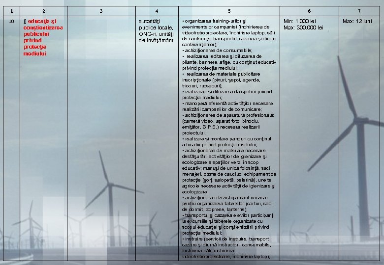 1 2 10 j) educaţia şi conştientizarea publicului privind protecţia mediului 3 4 5