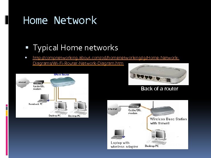 Home Network Typical Home networks http: //compnetworking. about. com/od/homenetworking/ig/Home-Network. Diagrams/Wi-Fi-Router-Network-Diagram. htm Back of a