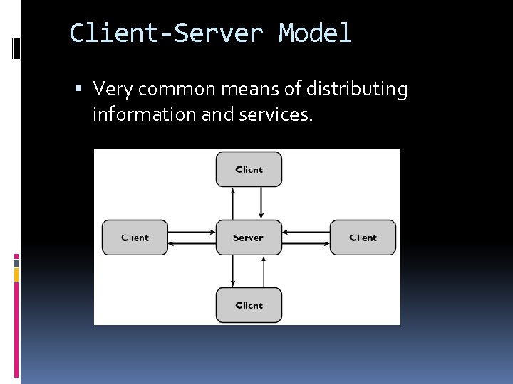 Client-Server Model Very common means of distributing information and services. 