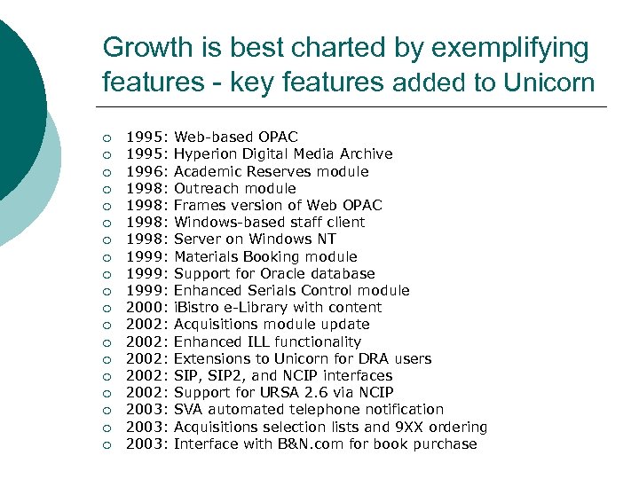 Growth is best charted by exemplifying features - key features added to Unicorn ¡