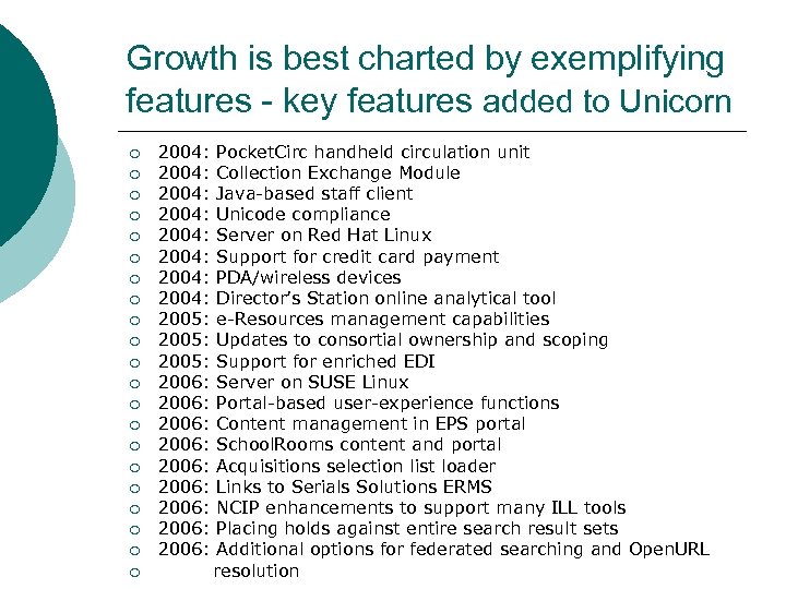 Growth is best charted by exemplifying features - key features added to Unicorn ¡