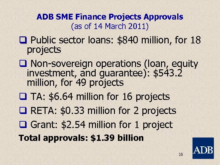 ADB SME Finance Projects Approvals (as of 14 March 2011) q Public sector loans: