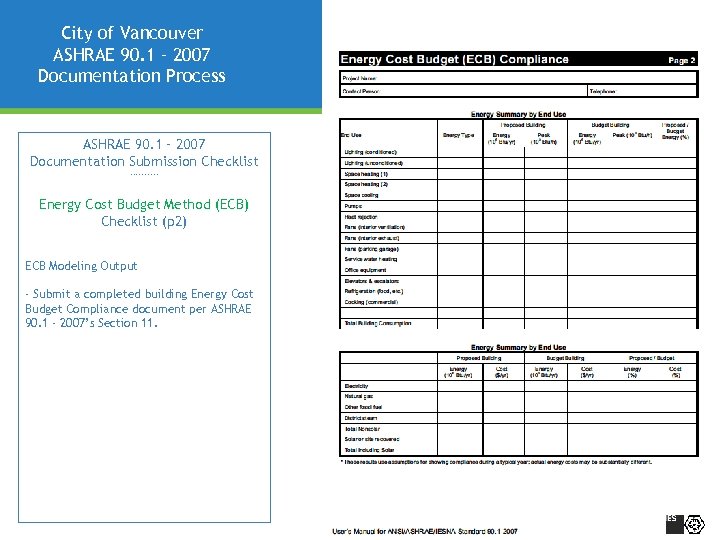 City of Vancouver ASHRAE 90. 1 – 2007 Documentation Process ASHRAE 90. 1 –