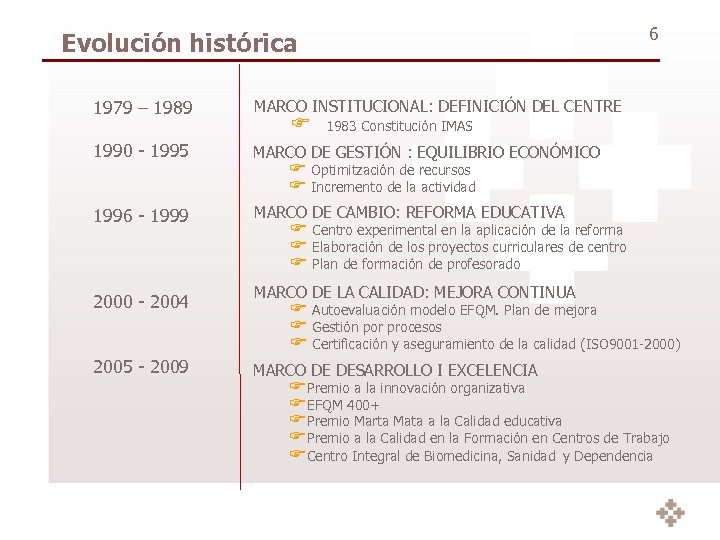 6 Evolución histórica 1979 – 1989 MARCO INSTITUCIONAL: DEFINICIÓN DEL CENTRE 1990 - 1995