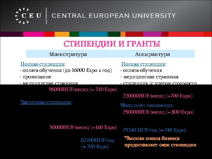 СТИПЕНДИИ И ГРАНТЫ Магистратура Аспирантура Полная стипендия: - оплата обучения (до 16000 Евро в