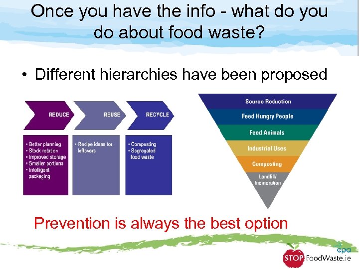 Once you have the info - what do you do about food waste? •